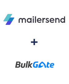 Integration of MailerSend and BulkGate