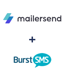 Integration of MailerSend and Burst SMS