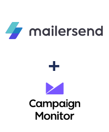 Integration of MailerSend and Campaign Monitor