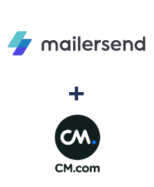 Integration of MailerSend and CM.com