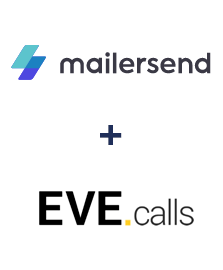 Integration of MailerSend and Evecalls