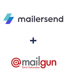 Integration of MailerSend and Mailgun