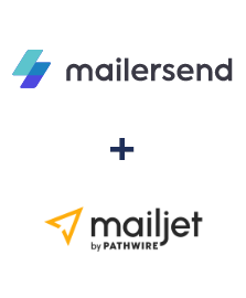 Integration of MailerSend and Mailjet