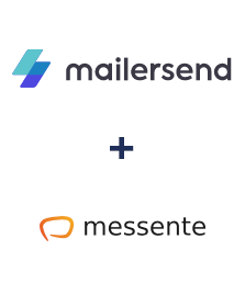 Integration of MailerSend and Messente