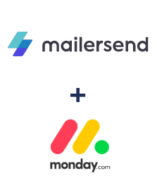 Integration of MailerSend and Monday.com