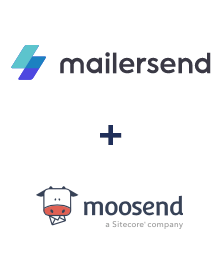 Integration of MailerSend and Moosend