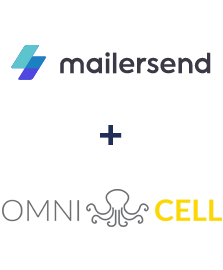 Integration of MailerSend and Omnicell