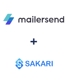 Integration of MailerSend and Sakari