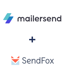 Integration of MailerSend and SendFox