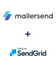 Integration of MailerSend and SendGrid