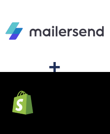 Integration of MailerSend and Shopify