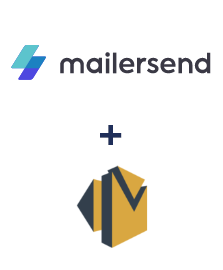 Integration of MailerSend and Amazon SES