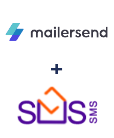 Integration of MailerSend and SMS-SMS