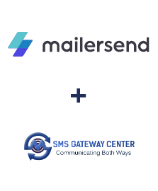 Integration of MailerSend and SMSGateway