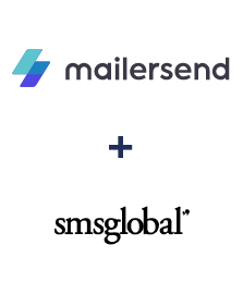 Integration of MailerSend and SMSGlobal