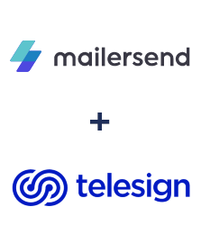 Integration of MailerSend and Telesign