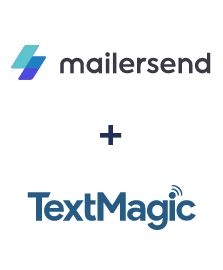 Integration of MailerSend and TextMagic
