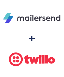 Integration of MailerSend and Twilio