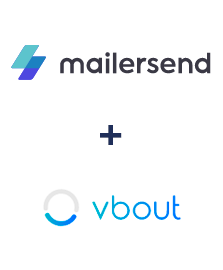 Integration of MailerSend and Vbout