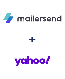 Integration of MailerSend and Yahoo!