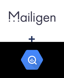 Integration of Mailigen and BigQuery