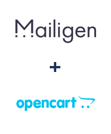 Integration of Mailigen and Opencart