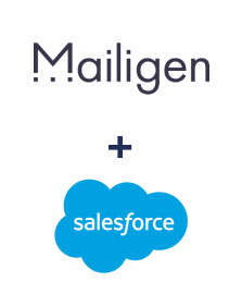 Integration of Mailigen and Salesforce CRM