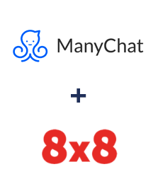 Integration of ManyChat and 8x8