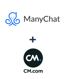 Integration of ManyChat and CM.com