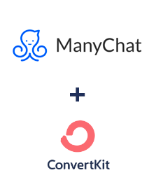 Integration of ManyChat and ConvertKit