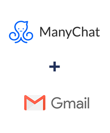 Integration of ManyChat and Gmail