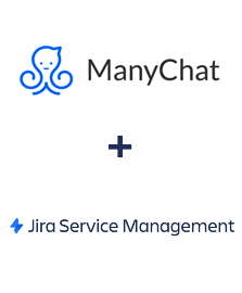 Integration of ManyChat and Jira Service Management