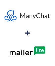 Integration of ManyChat and MailerLite
