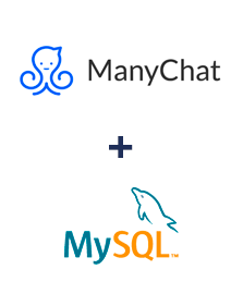 Integration of ManyChat and MySQL