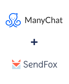 Integration of ManyChat and SendFox