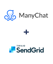 Integration of ManyChat and SendGrid