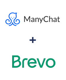 Integration of ManyChat and Brevo