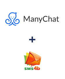 Integration of ManyChat and SMS4B