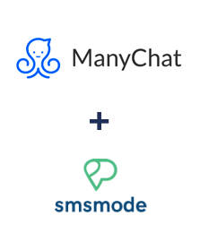 Integration of ManyChat and Smsmode