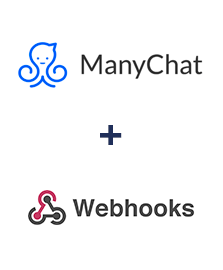 Integration of ManyChat and Webhooks
