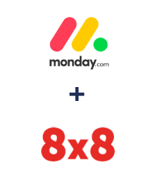 Integration of Monday.com and 8x8