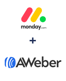 Integration of Monday.com and AWeber