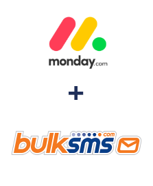 Integration of Monday.com and BulkSMS