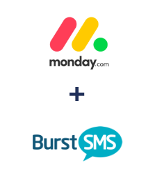 Integration of Monday.com and Burst SMS