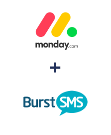 Integration of Monday.com and Kudosity