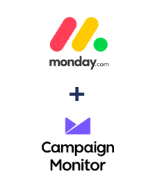 Integration of Monday.com and Campaign Monitor