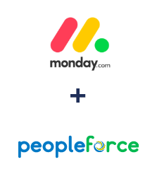 Integration of Monday.com and PeopleForce