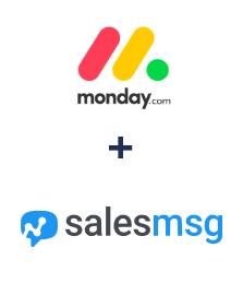 Integration of Monday.com and Salesmsg