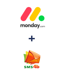 Integration of Monday.com and SMS4B