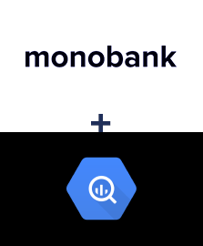 Integration of Monobank and BigQuery